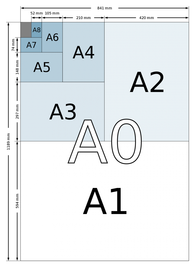Image source: Wikipedia
